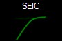 SEIC